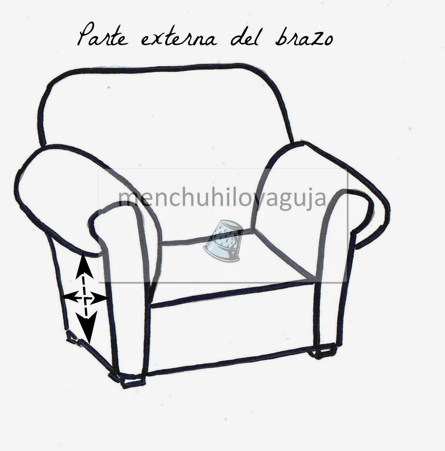 Patrones de Costura CÓMO MEDIR UN SOFÁ PARA CONFECCIONAR UNA FUNDA