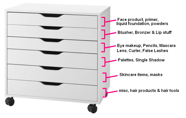 Armoire Penderie Ikea A Vendre ~ FAB FINDS & TIPS Makeup Organization & Storage Ideas! Sabrina Armoire Penderie Ikea A Vendre ~ FAB FINDS & TIPS Makeup Organization & Storage Ideas! Sabrina