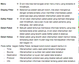 Opsi biner dijelaskan