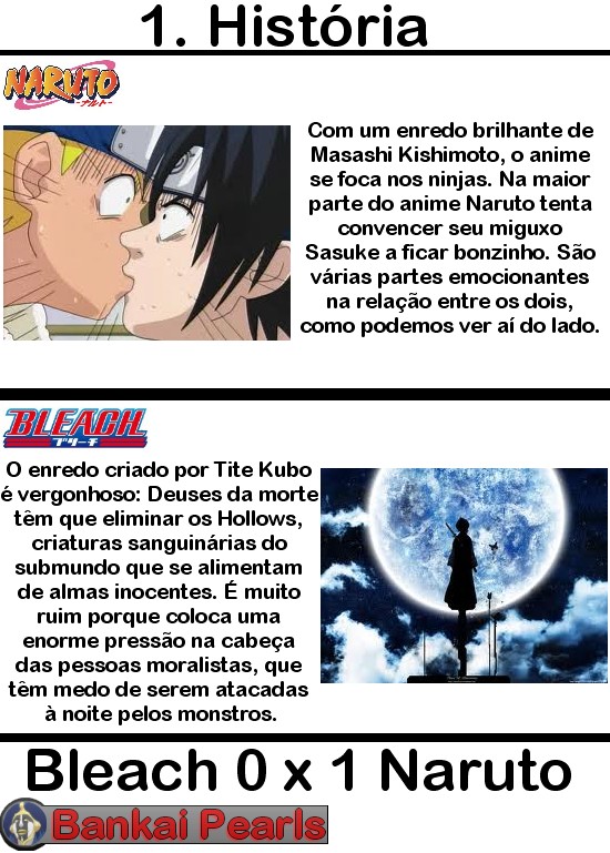 Naruto, Bleach e Death Note chegam com dublagem em português na Crunchyroll  - NerdBunker
