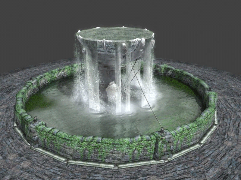 garden Lovely Fountain Idea