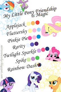 Projekt My Little Pony Friendship is Magic: Tydzień 2