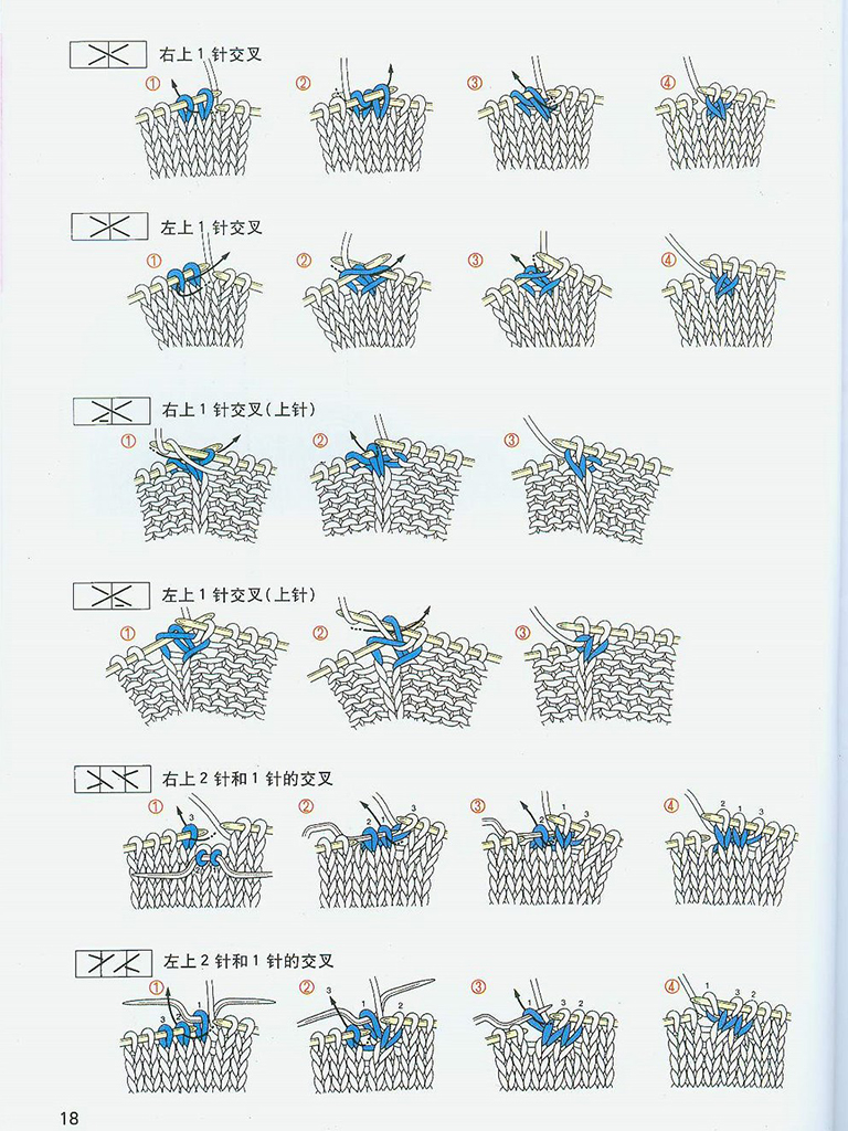 Japanese Knitting Symbols - Knitting Unlimited