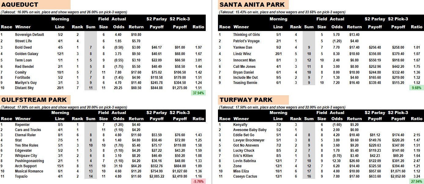 blog.twinspires.com blog.twinspires.com