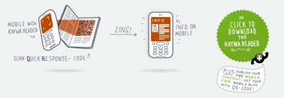 how to access website with a QR code QR code