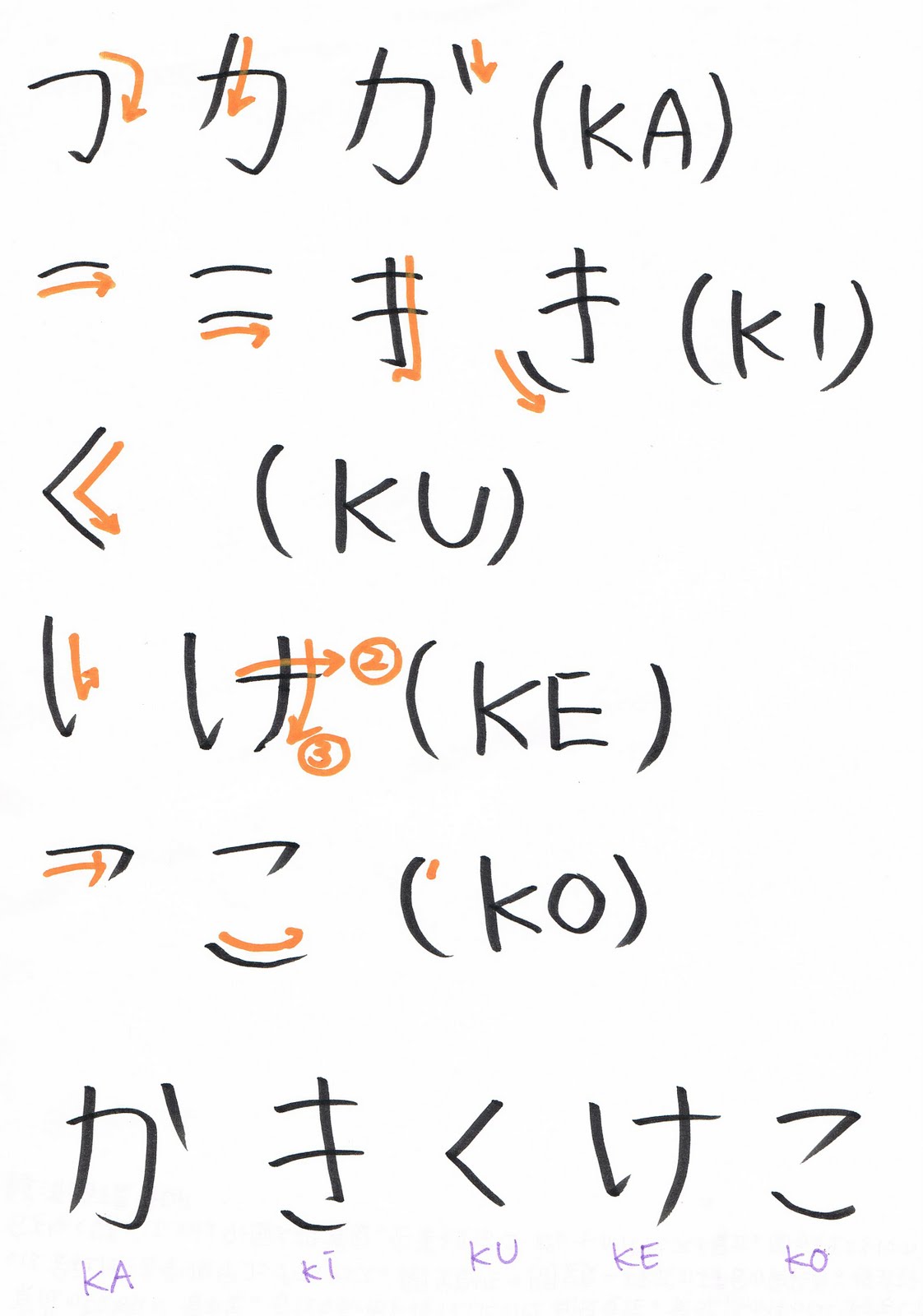 Aprendendo japones ~ Ka+hiragana