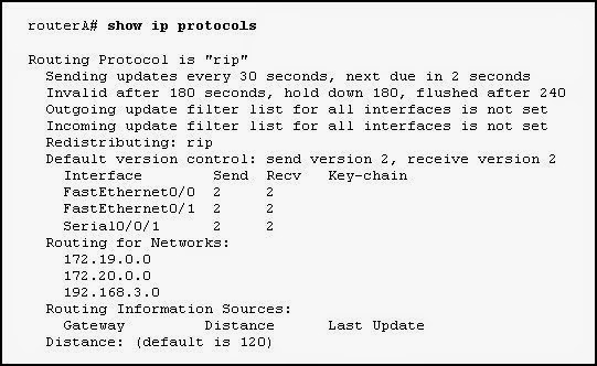 Cisco Networking سيسكو نت : أجوبة اختبار الفصل السادس 6 لمادة مبادئ