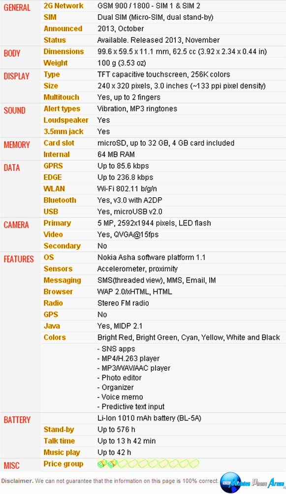 Nokia Asha 502 Dual SIM - Full phone specifications Nokia Asha 502 Dual SIM - Full phone specifications Pic