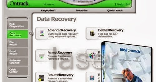 Interesting tutorials
