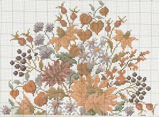Punto de Cruz, Patchwork y Tricot | El Mercadillo en Casa