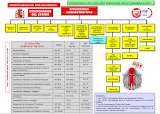 SITUACIONES ADMINISTRATIVAS