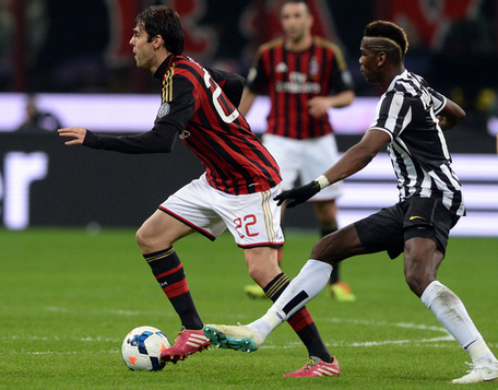 Prediksi jelang Juventus vs AC Milan Minggu 22 Nov 2015 MD13! Prediksi jelang Juventus vs AC Milan Minggu 22 Nov 2015 MD13!
