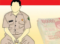 Info Gaji PNS : Kenaikan 7 Persen pada Gaji PNS, TNI & Polri di 2013