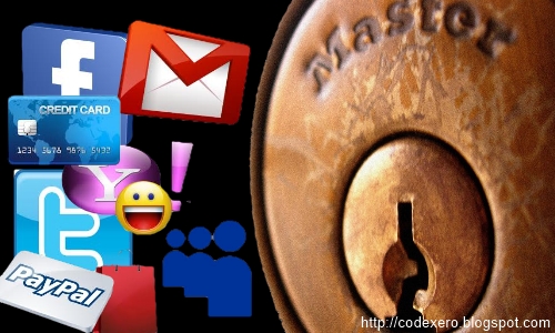 Codexero Blog - Ultimate online security explained.