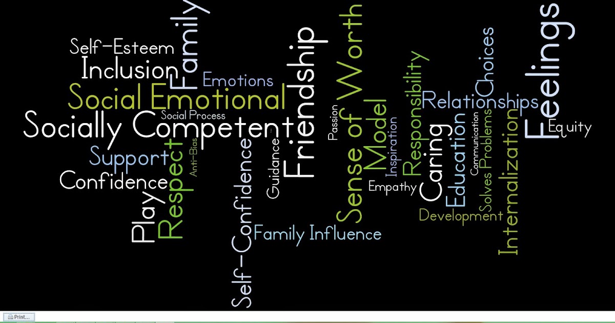 Early Childhood Education Blog My Early Childhood Wordle