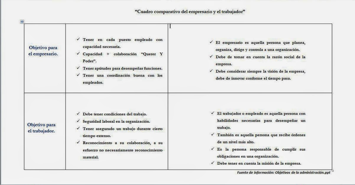 preguntas sobre objetivos personales quot administracion de personal quot preguntas sobre objetivos personales quot administracion de personal quot