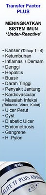 Transfer Factor Plus