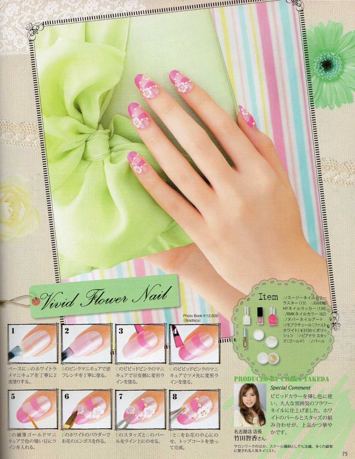 March nail inspiration, floral nails tutorial, spring nail designs