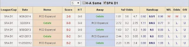 [Image: Getafe3.jpg]