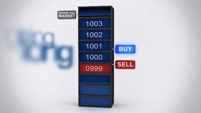 Forexpros eur usd portugues