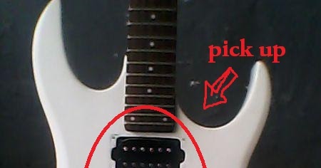 View Pick Up Gitar Akustik Yang Bagus Background