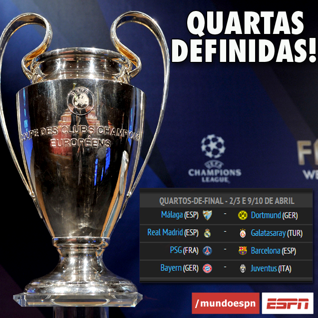 Quartas da Champions têm Bayern x Juventus, PSG x Barça, Real x Galatasaray  e Málaga x Dortmund - ESPN