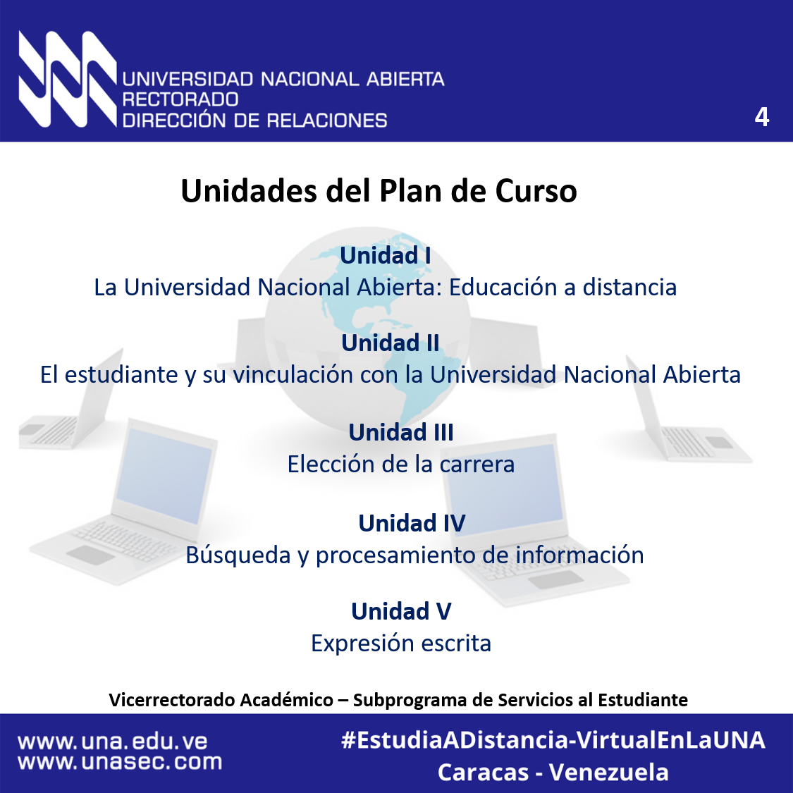 UNIDADES DEL PLAN DE CURSO