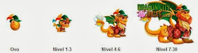 Dragão Bávaro - Informações Dragão Bávaro - Informações
