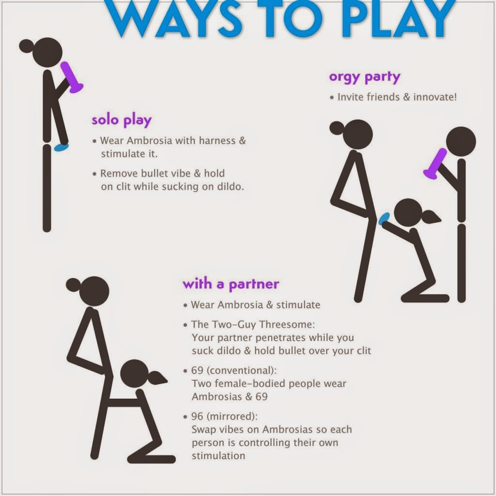 Многофункциональный стимулятор 'Амброзия' купить со скидкой в секс шопе  Вибраторы  Многофункциональные