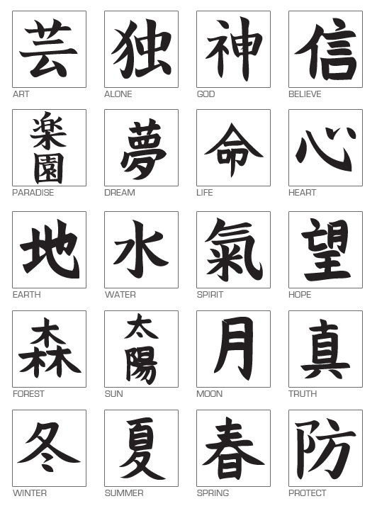 Kanji Japonais