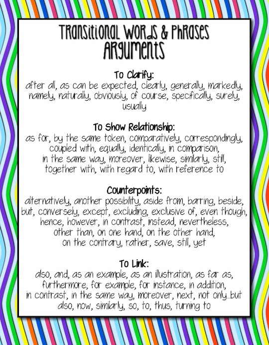 Words to use when writing an argumentative essay
