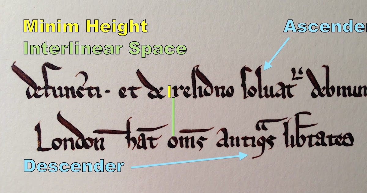 The Pensive Pen Guidelines & the AMES Lettering Guide