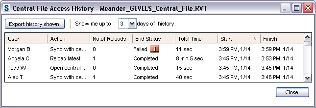 worksharing monitor for autodesk revit 2011 worksharing monitor for autodesk revit 2011