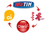 Celular - qual operadora do outro aparelho?