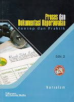 AJIBAYUSTORE Judul : PROSES DAN DOKUMENTASI KEPERAWATAN Konsep dan Praktik Pengarang : Nursalam Penerbit : Salemba Medika