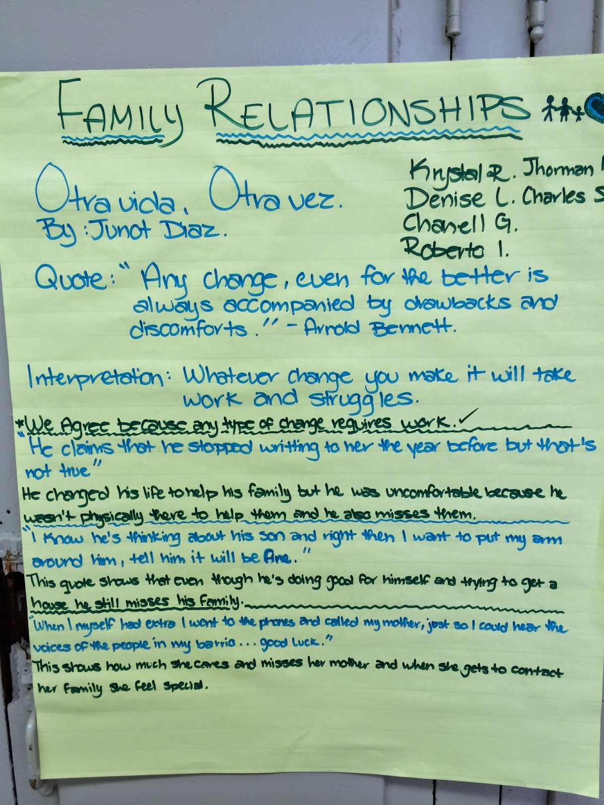 Why are references important in an essay