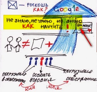 Рисовать маленького мука Рисовать маленького мука