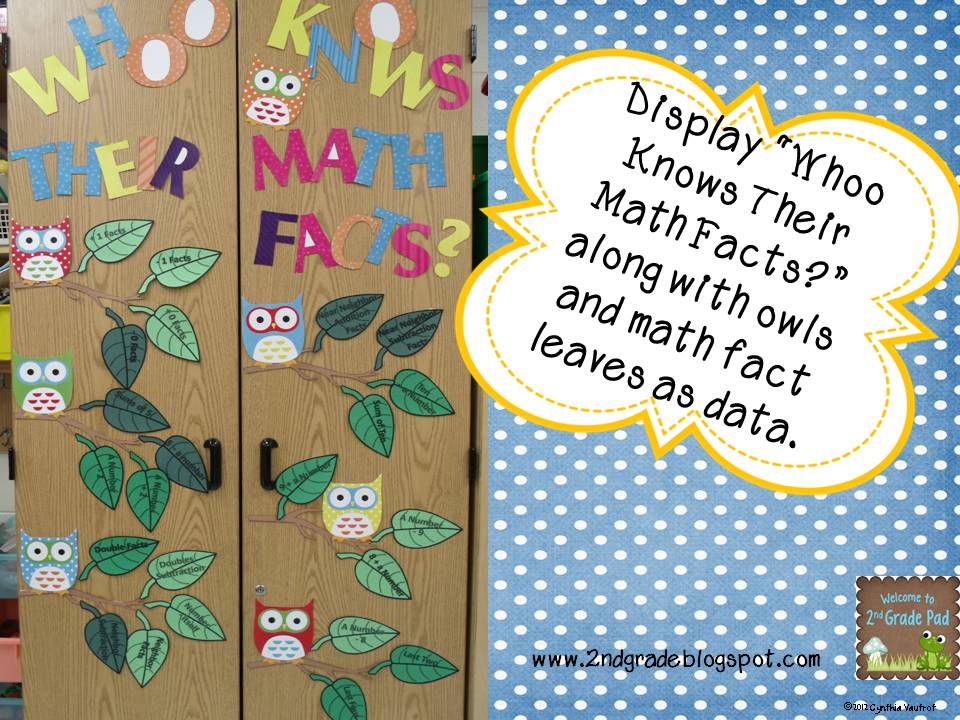 2nd Grade Pad: Fact Fluency