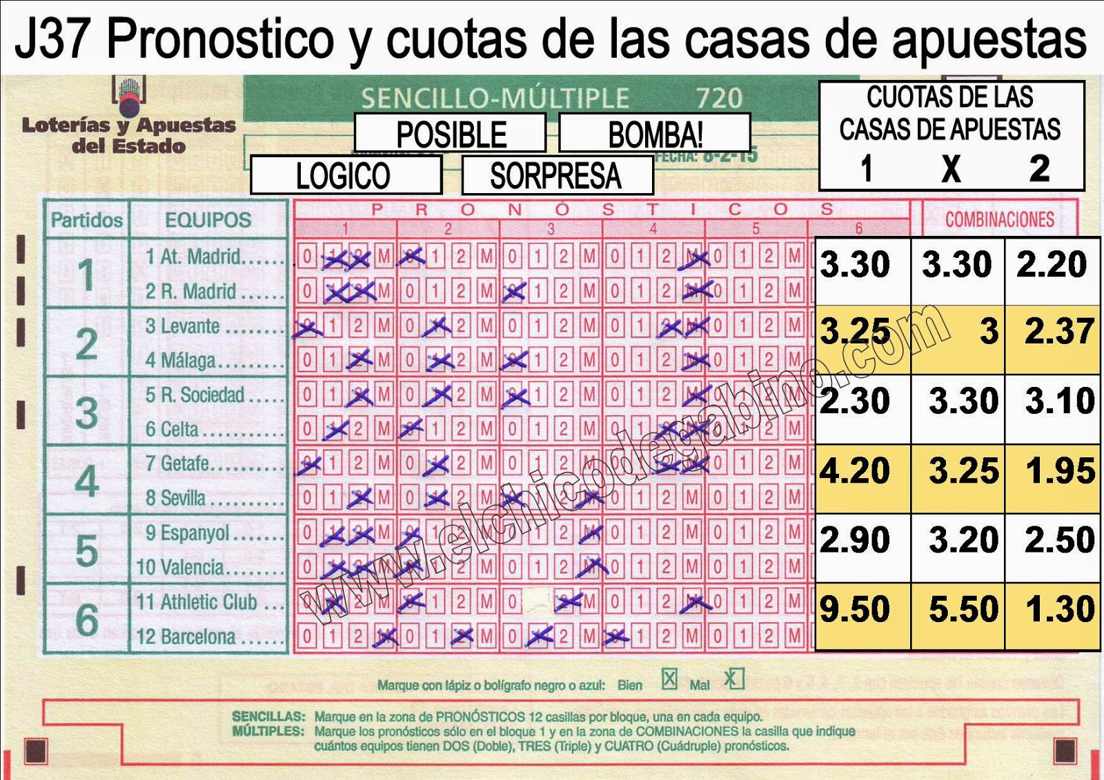 J37 Pronostico y casas de apuestas de Quinigol El chico de Gabino