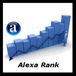 cara memperkecil rank alexa cara memperkecil rank alexa