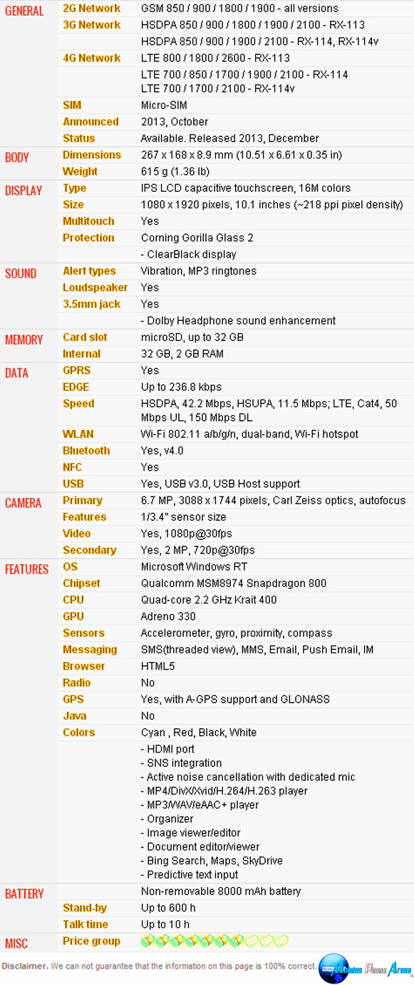 Nokia Lumia 2520 - Full phone specifications Nokia Lumia 2520 - Full phone specifications Pic
