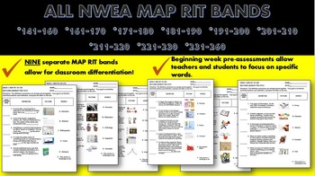 Complete NWEA MAP Quiz Set All RIT Bands!