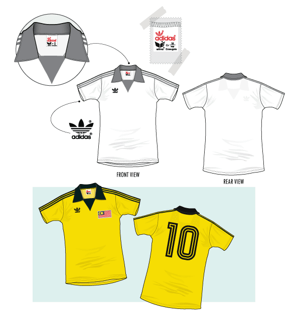 Kit Design, by eroj: 1984-85 Torino (Home e Away)