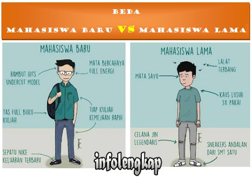 Perbedaan Unik Mahasiswa Baru, Lama, Tua, atau Abadi