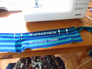 Easy breezy skirt sew along, day #3 | Bobbins of Basil #easybreezyskirt Easy breezy skirt sew along, day #3 | Bobbins of Basil #easybreezyskirt