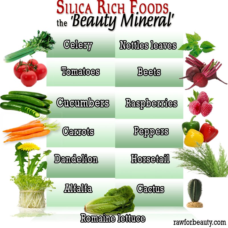 List Of Food Items Having Minerals List Of Food Items Having Minerals