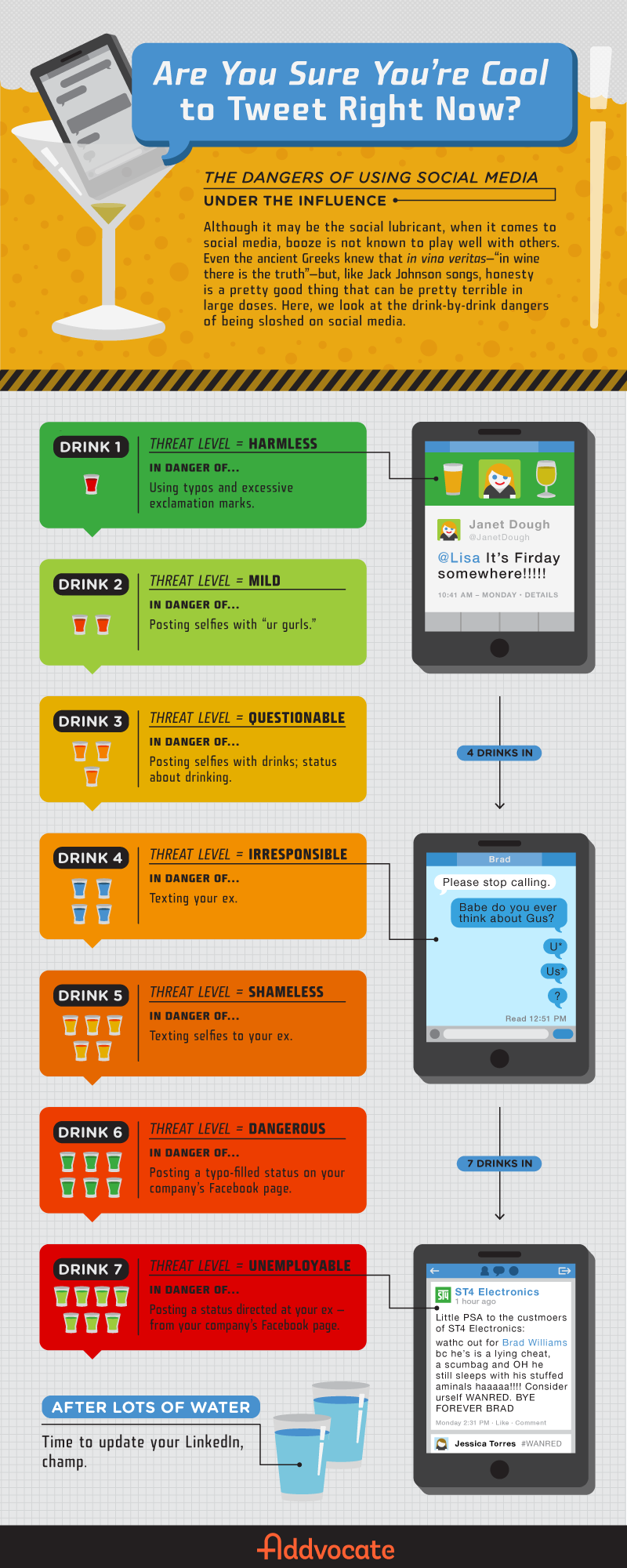 Are You Sure You're Cool To Tweet Right Now? The Dangers of Using Social Media Under the Influence infographic