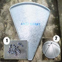 lembaran antena parabola