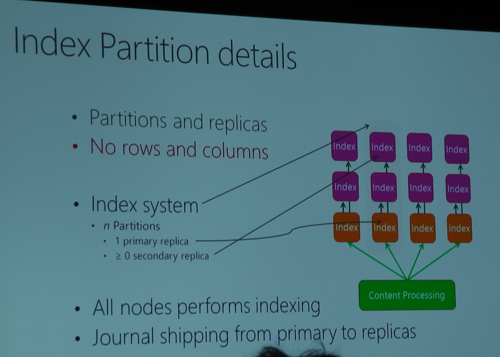 SharePoint Conference 2012 Search Architecture in SharePoint 2013