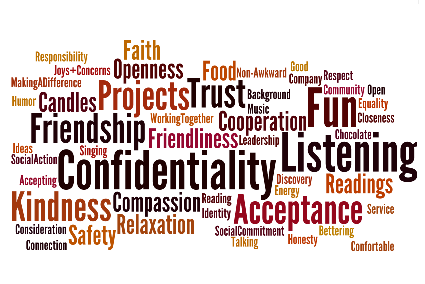 youth group related words shaped into a word cloud where more popular descriptive words are larger than less common words.